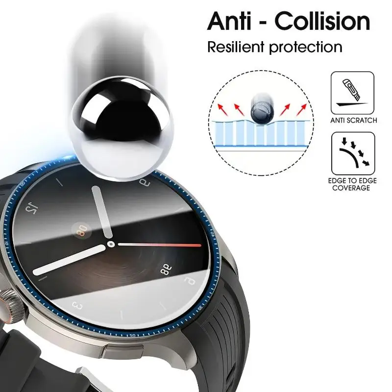 Full Curved Protective Soft Fi - Smartwatch Watches Amazfit ulasan dan harga