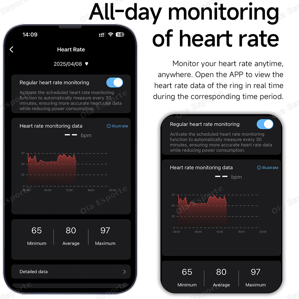Newest Smart Ring Call Message - Smartwatch Health Watches For Men ulasan dan harga